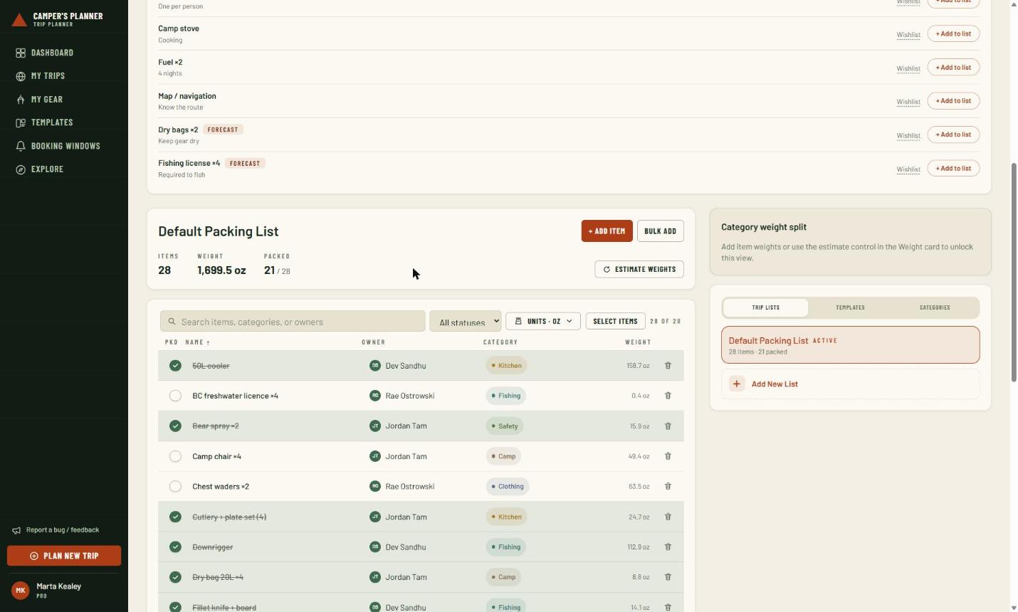 Shared packing list with an owner, category, and weight against every item, and a running packed count.